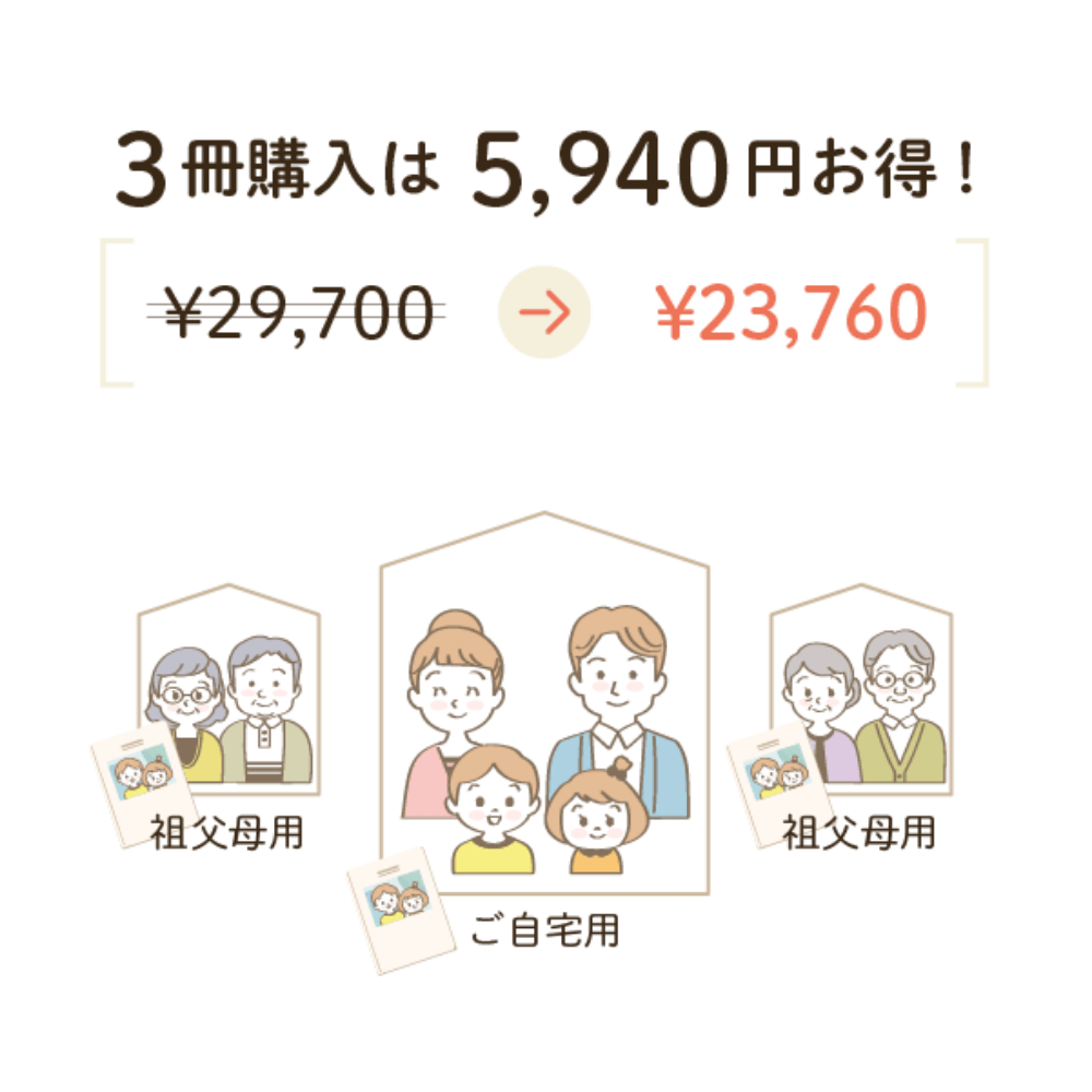3冊購入は5,940円お得!